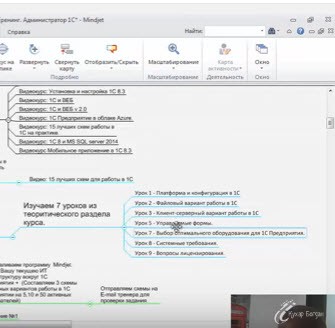 Программа тренинга Администратор 1С