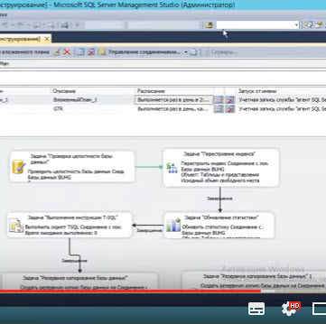 Обслуживание баз данных 1С на MS SQL сервере