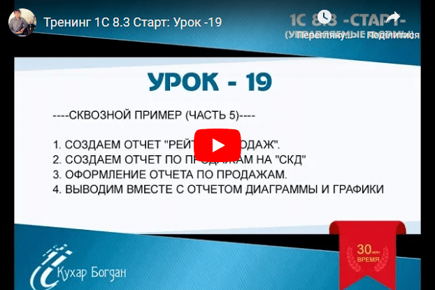 Как быстро создать отчет по продажам на СКД  в 1С 8.3