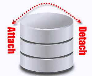 ATTACH И DETACH БАЗЫ В MS SQL